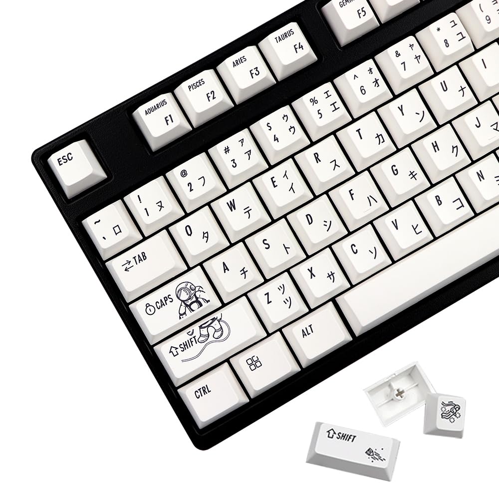Amazon.com: MOLGRIA Keycaps Outer Space 134 Set for